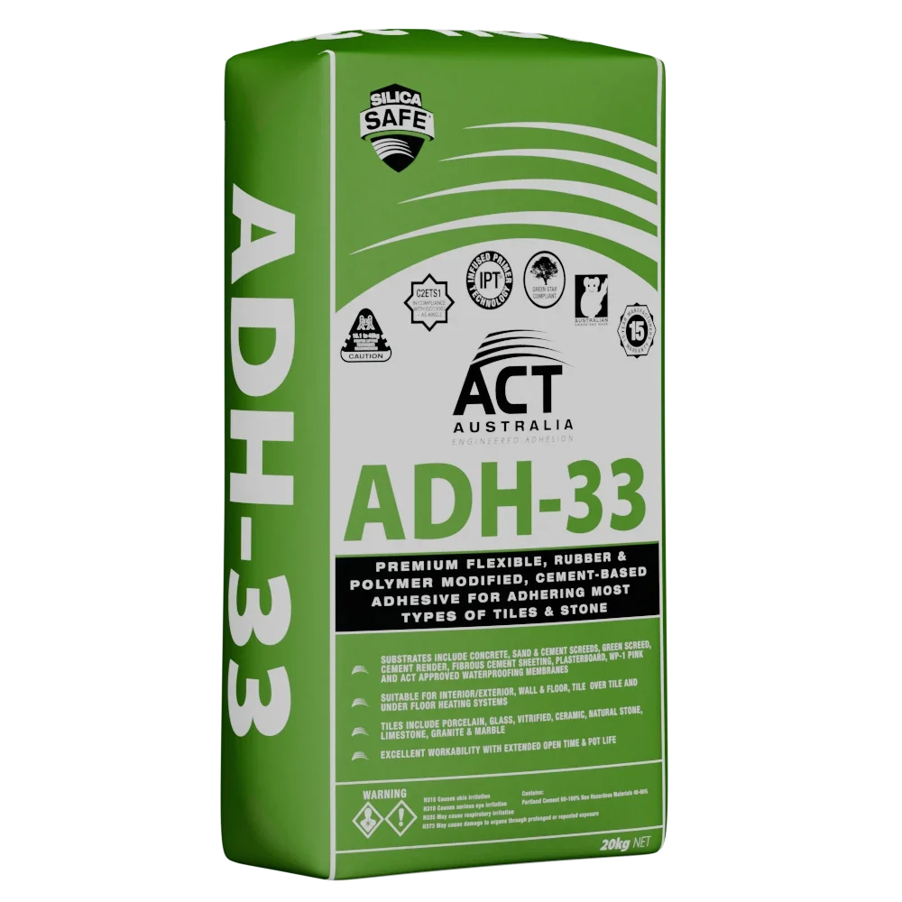 ADH-33 (C2ETS1) Premium Rubber Modified